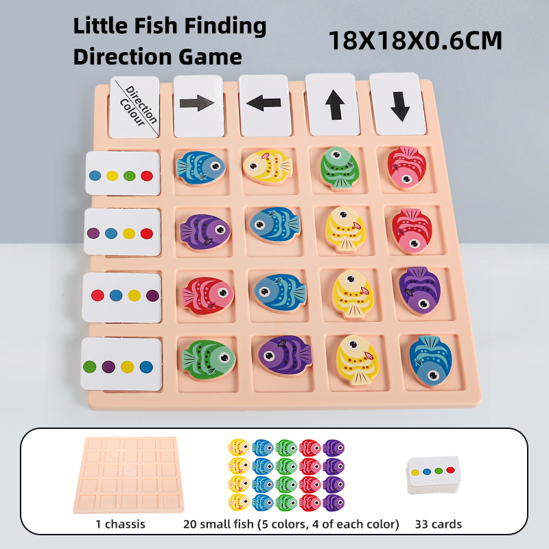 Populaire bestseller in het bu - Kids Toys Little People recensie en prijs