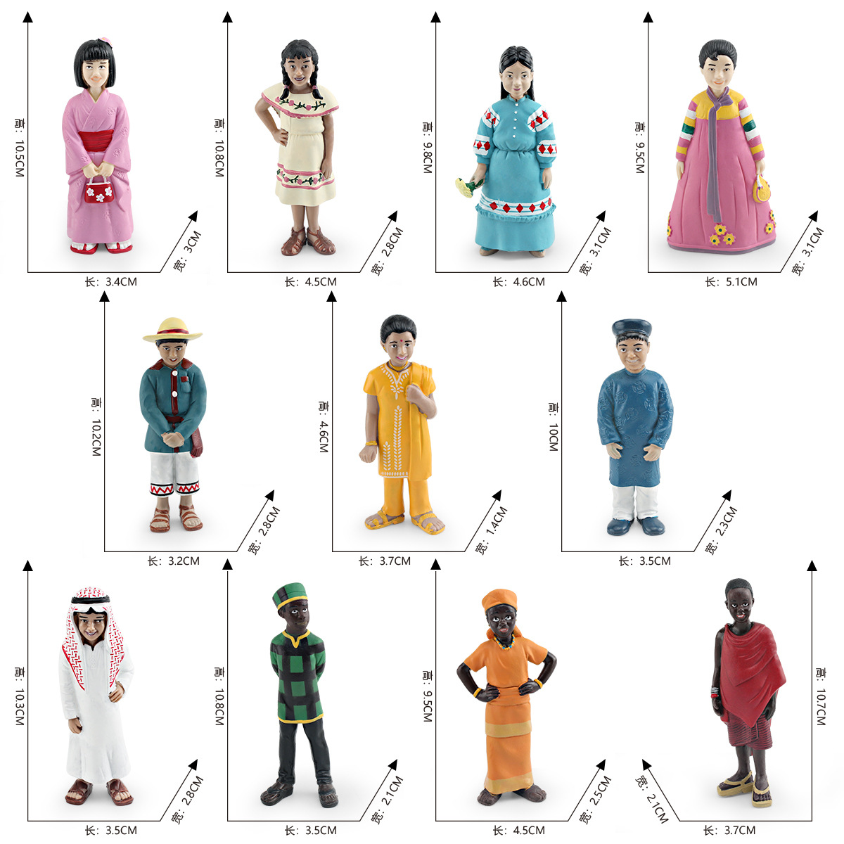 Kids Action Figure Jongens Mei - Kids Toys Little People recensie en prijs
